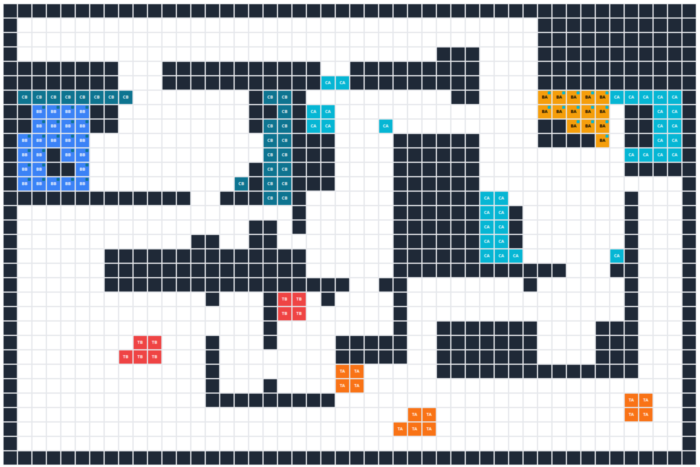 Grid map